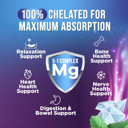 Magnesium Complex Capsules - 500mg per Serving Magnesium - High Absorption Chelated Mineral Supplement - with Oxide, Glycinate, Malate, Citrate for Muscle Bone and Heart Health Support - 120 Capsules - dailyvitalstore