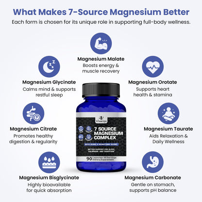 Magnesium Complex for Sleep, Relaxation, Digestion & Calm – Magnesium Glycinate, Citrate, Bisglycinate, Carbonate, Malate, Orotate, Taurate, + Humic/Fulvic for High Absorption - 90 ct. - dailyvitalstore