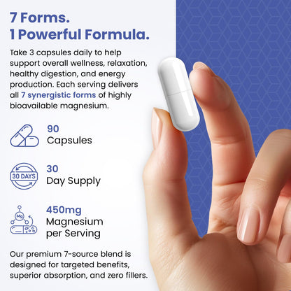 Magnesium Complex for Sleep, Relaxation, Digestion & Calm – Magnesium Glycinate, Citrate, Bisglycinate, Carbonate, Malate, Orotate, Taurate, + Humic/Fulvic for High Absorption - 90 ct. - dailyvitalstore