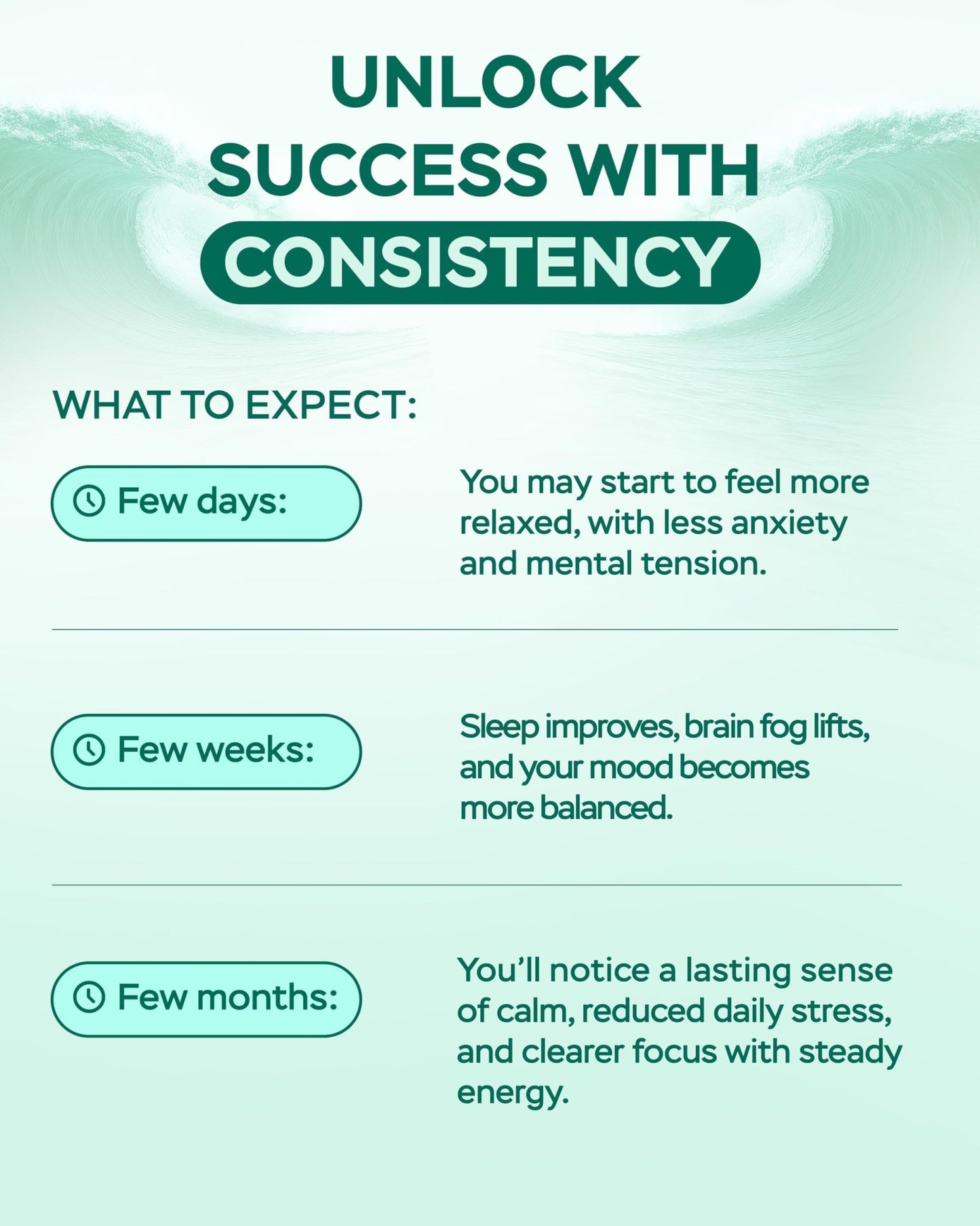 Magnesium Complex for Women – Magnesium for Sleep, Advanced 610mg with Glycinate, Citrate & Vitamin B6 for 3X Absorption + 5-HTP – Supports Sleep, Relaxation, Nerve, Muscle, Bone & Energy Health - dailyvitalstore