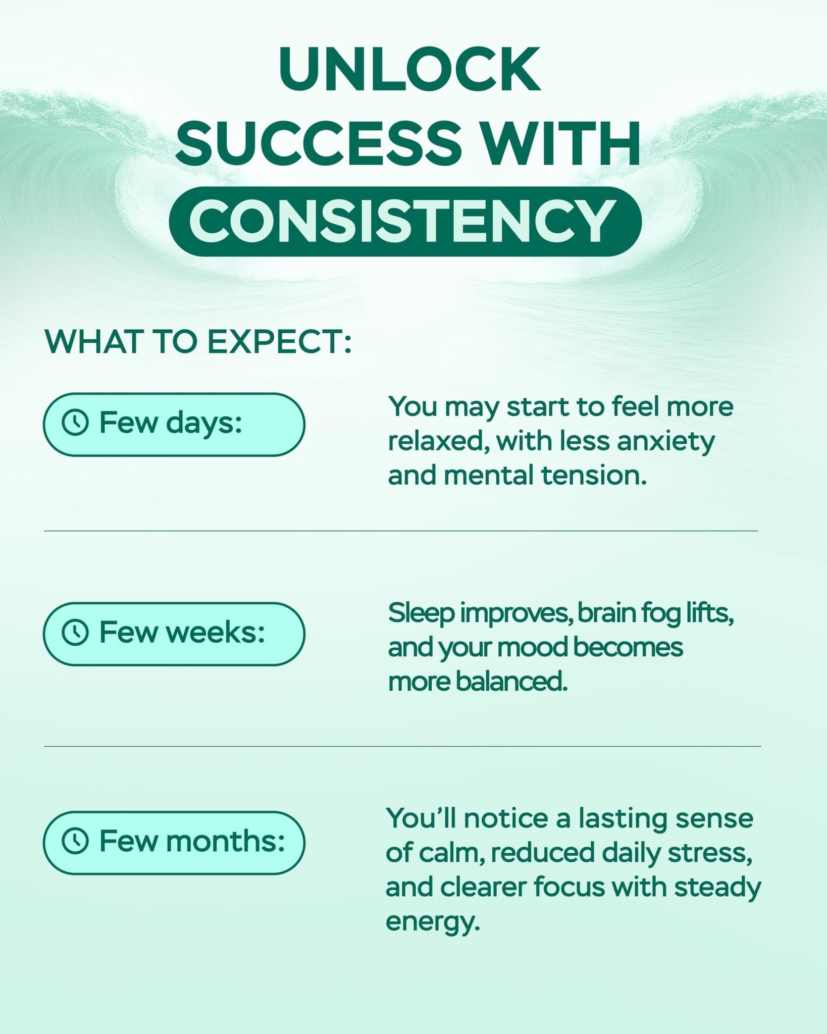 Magnesium Complex for Women – Magnesium for Sleep, Advanced 610mg with Glycinate, Citrate & Vitamin B6 for 3X Absorption + 5-HTP – Supports Sleep, Relaxation, Nerve, Muscle, Bone & Energy Health - dailyvitalstore