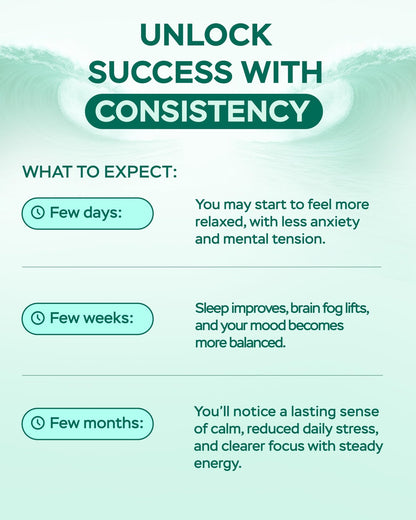 Magnesium Complex for Women – Magnesium for Sleep, Advanced 610mg with Glycinate, Citrate & Vitamin B6 for 3X Absorption + 5-HTP – Supports Sleep, Relaxation, Nerve, Muscle, Bone & Energy Health - dailyvitalstore