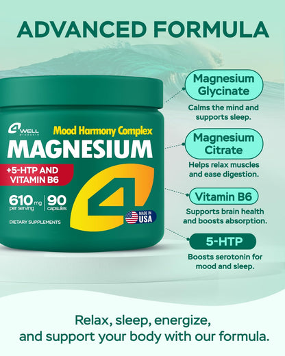 Magnesium Complex for Women – Magnesium for Sleep, Advanced 610mg with Glycinate, Citrate & Vitamin B6 for 3X Absorption + 5-HTP – Supports Sleep, Relaxation, Nerve, Muscle, Bone & Energy Health - dailyvitalstore