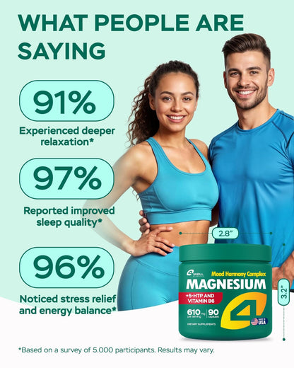 Magnesium Complex for Women – Magnesium for Sleep, Advanced 610mg with Glycinate, Citrate & Vitamin B6 for 3X Absorption + 5-HTP – Supports Sleep, Relaxation, Nerve, Muscle, Bone & Energy Health - dailyvitalstore