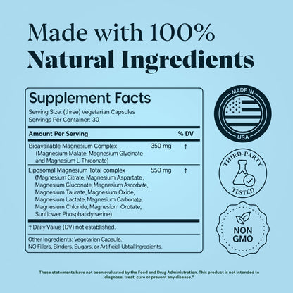 Magnesium Complex for Women & Men, 1000mg – MAGPLUS+ 13-in-1 Advanced Liposomal Ultra Formula – Glycinate, L-Threonate & Triple Magnesium Blend – Brain, Memory & Deep Sleep – 90 Capsules - dailyvitalstore