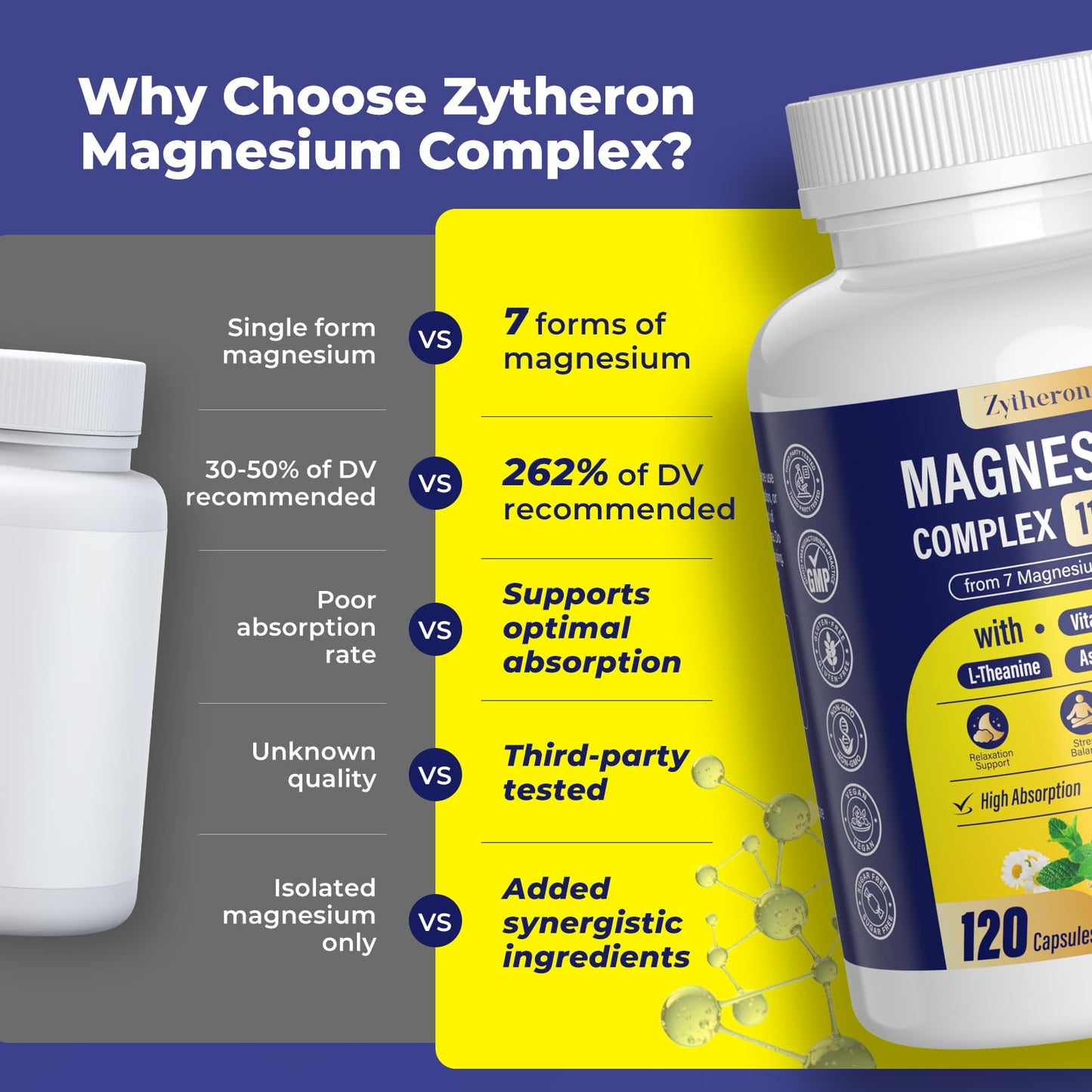 Magnesium Complex for Women & Men 1100mg, 7-in-1 Magnesium Supplement with Ashwagandha & L-Theanine for Calm & Sleep Support, High Absorption, Vegan 120 Capsules - dailyvitalstore