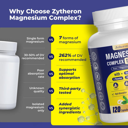 Magnesium Complex for Women & Men 1100mg, 7-in-1 Magnesium Supplement with Ashwagandha & L-Theanine for Calm & Sleep Support, High Absorption, Vegan 120 Capsules - dailyvitalstore