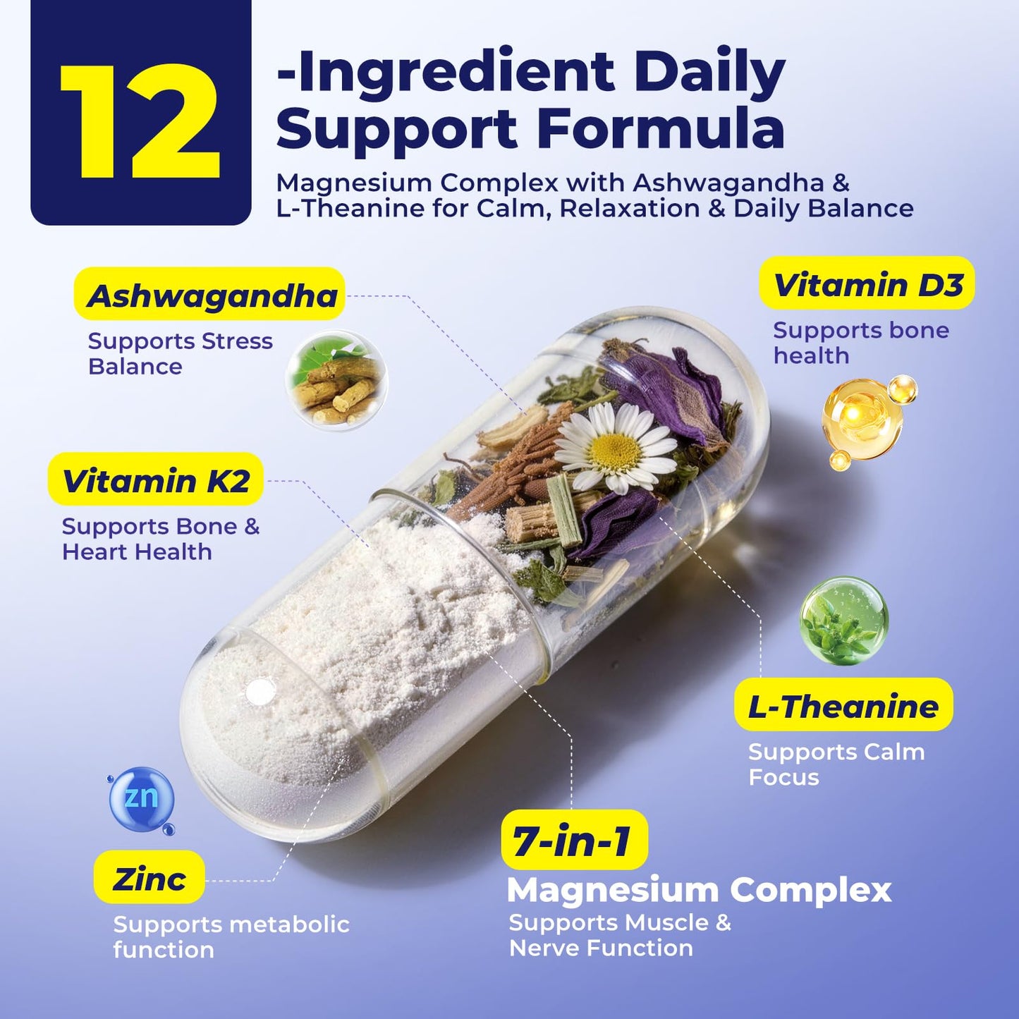 Magnesium Complex for Women & Men 1100mg, 7-in-1 Magnesium Supplement with Ashwagandha & L-Theanine for Calm & Sleep Support, High Absorption, Vegan 120 Capsules - dailyvitalstore