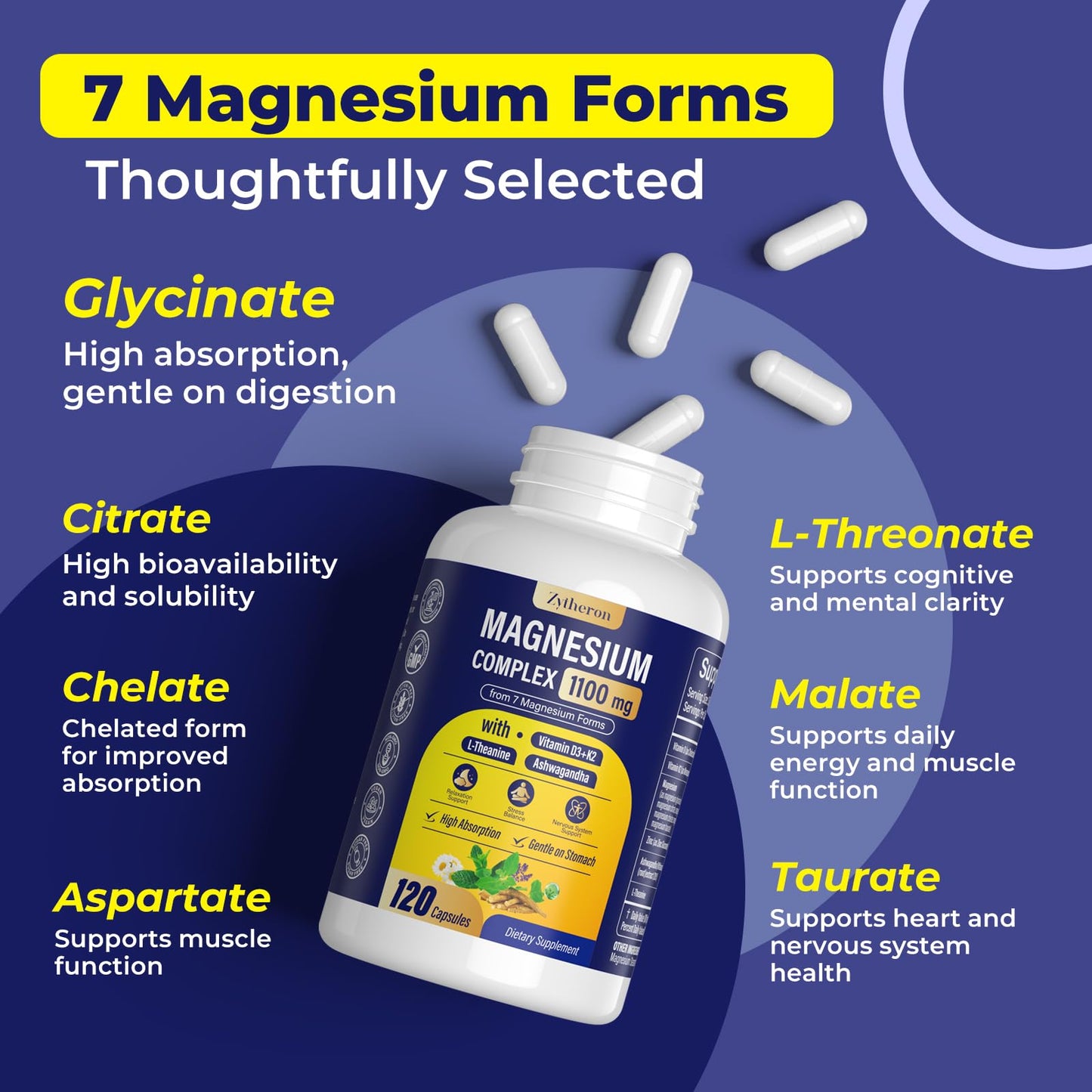 Magnesium Complex for Women & Men 1100mg, 7-in-1 Magnesium Supplement with Ashwagandha & L-Theanine for Calm & Sleep Support, High Absorption, Vegan 120 Capsules - dailyvitalstore