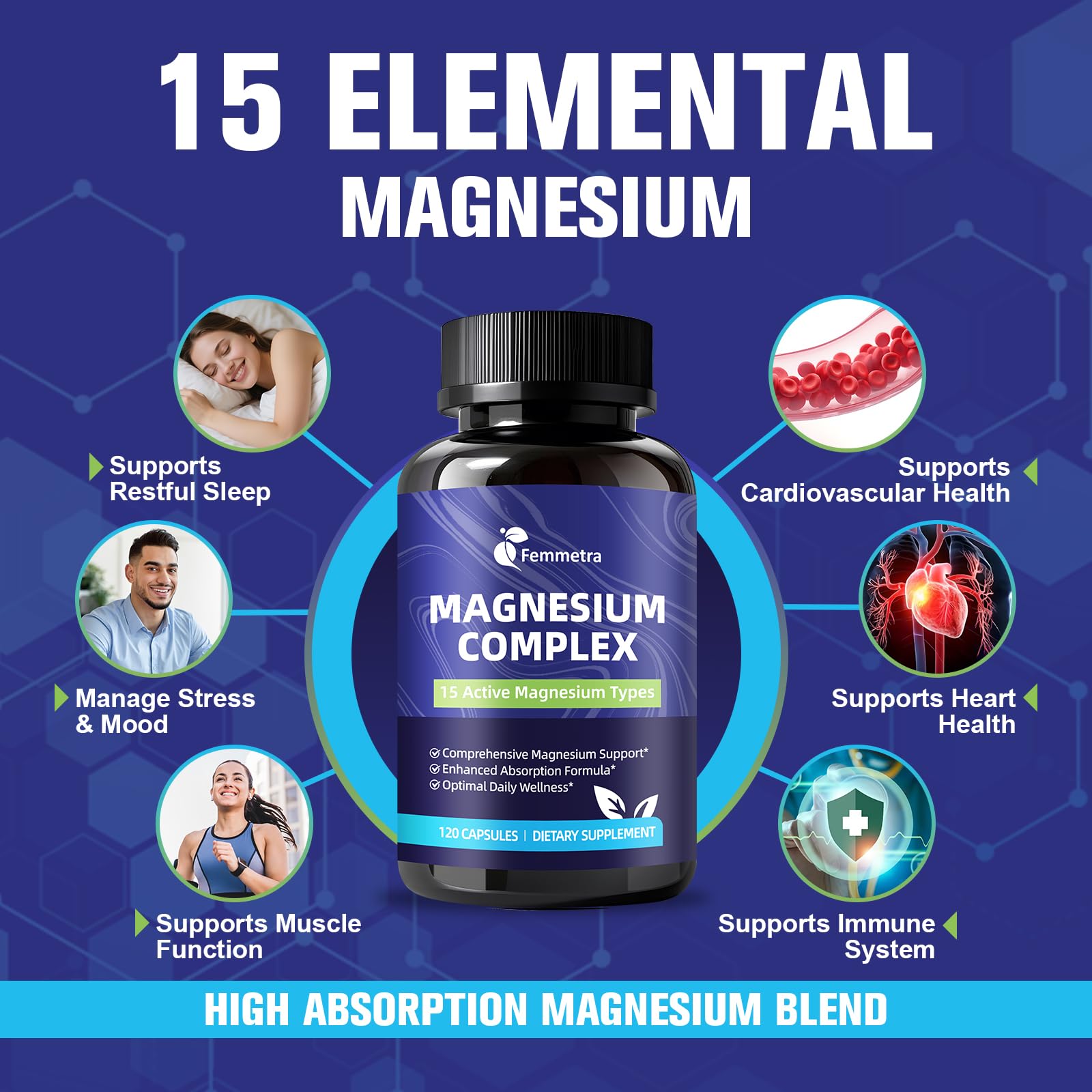 Magnesium Complex for Women Men 1350mg 15 in 1 Pure Magnesium Supplement, with High Absorption Chelated Magnesium Glycinate Citrate Malate & More for Muscle, Heart, Sleep & Bone Support, Vegan 60 Days - dailyvitalstore