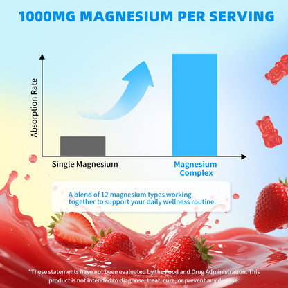 Magnesium Complex Gummies 1000mg | 12-in-1 Magnesium Complex Supplement with Glycinate, Citrate, Malate & Taurate Supports Muscle Function, Bone Health, Rest & Relaxation – Strawberry Flavor, 60 Count - dailyvitalstore