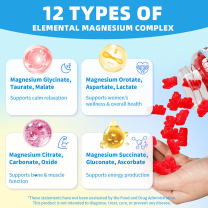 Magnesium Complex Gummies 1000mg | 12-in-1 Magnesium Complex Supplement with Glycinate, Citrate, Malate & Taurate Supports Muscle Function, Bone Health, Rest & Relaxation – Strawberry Flavor, 60 Count - dailyvitalstore