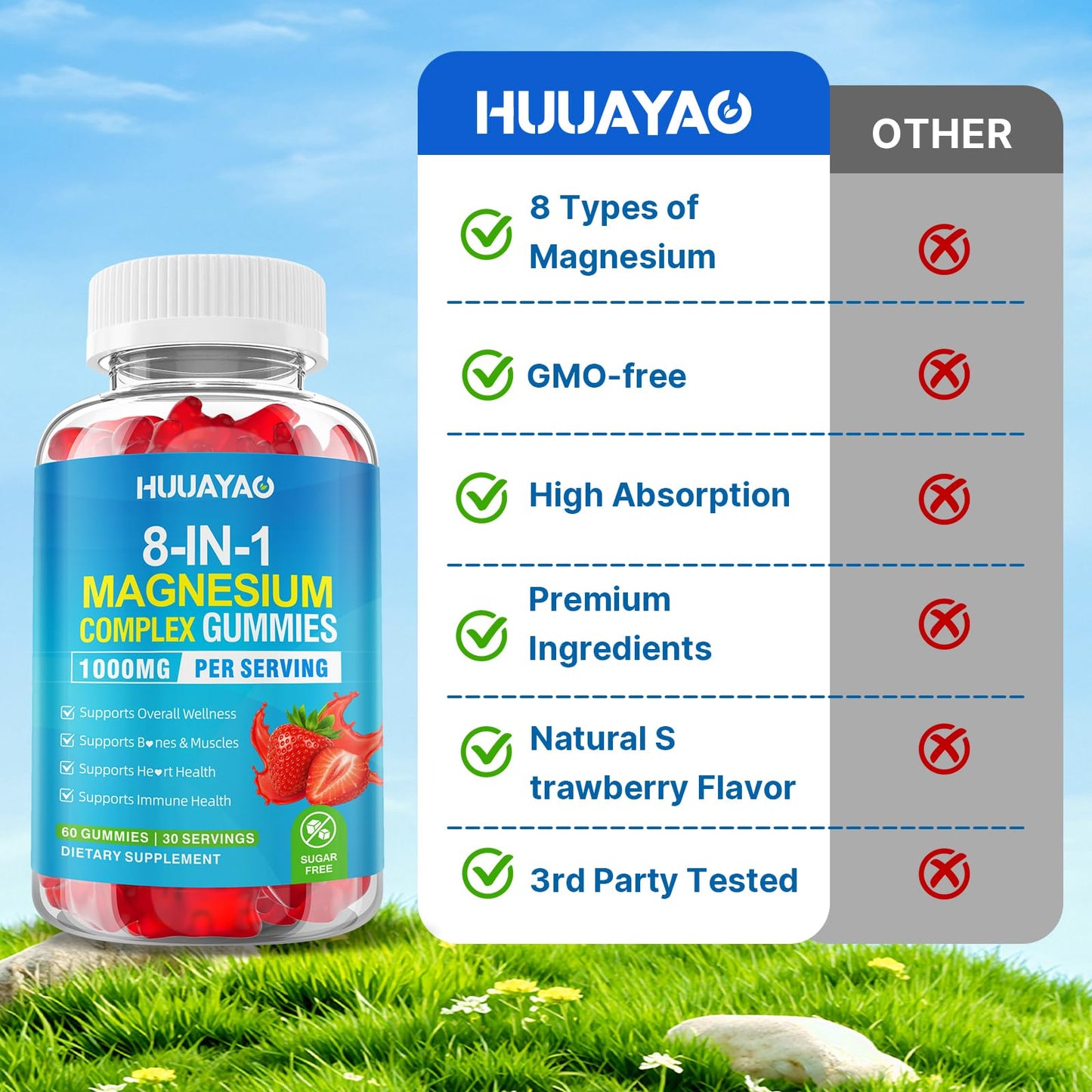 Magnesium Complex Gummies for Women Men 8 in 1, Magnesium Glycinate, Citrate, Malate, Taurate, Supports Bones, Muscle, Nerve Health, Sugar-Free, Vegan Non-GMO, Strawberry Flavor, 120 Count - dailyvitalstore