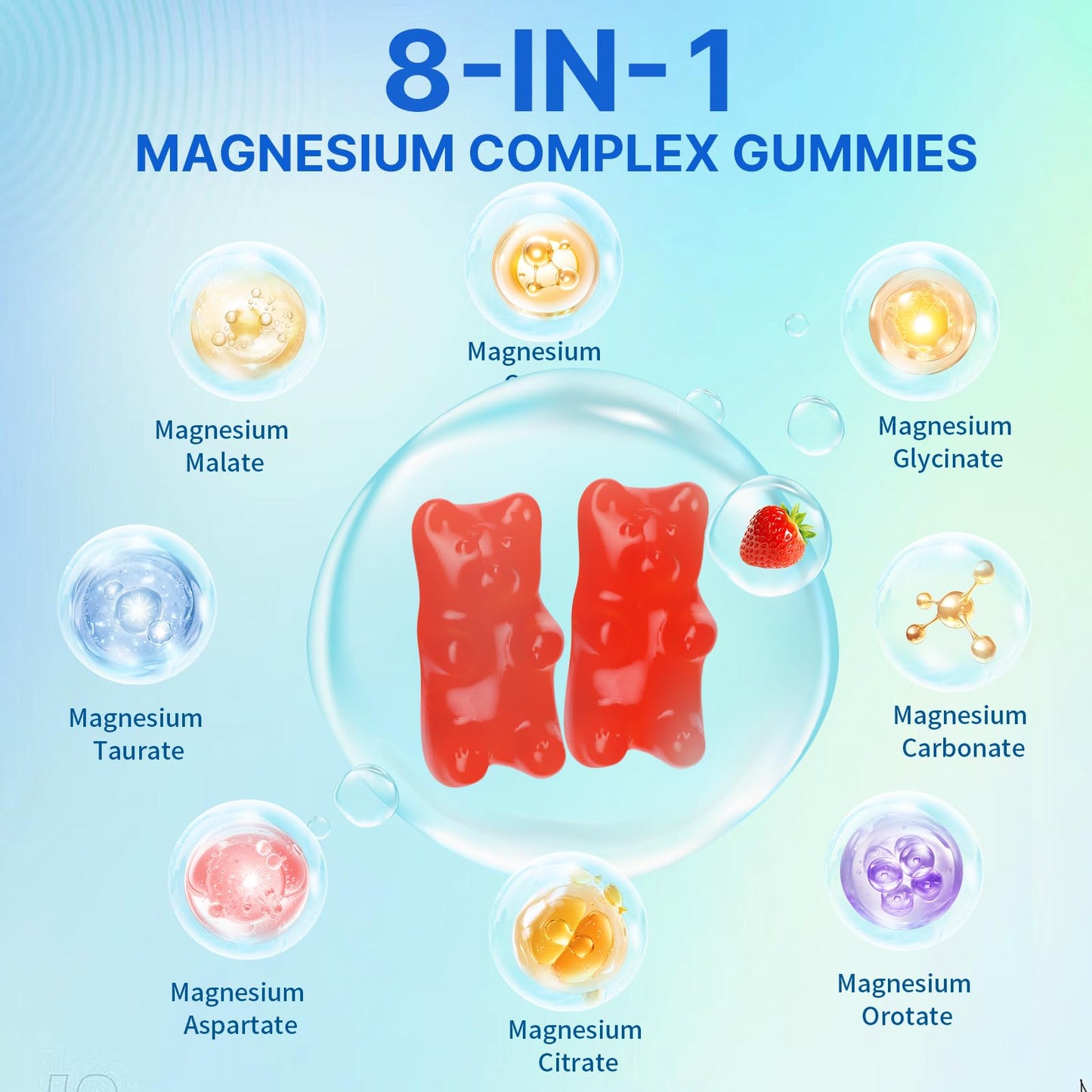 Magnesium Complex Gummies for Women Men 8 in 1, Magnesium Glycinate, Citrate, Malate, Taurate, Supports Bones, Muscle, Nerve Health, Sugar-Free, Vegan Non-GMO, Strawberry Flavor, 120 Count - dailyvitalstore
