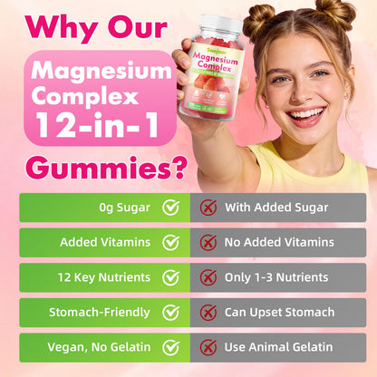 Magnesium Complex Gummies – with 12 Forms of Magnesium (Citrate, Glycinate, Malate, Oxide, and More) Plus Vitamins B6, B12, and C. for Women and Men – Strawberry Flavor, 60 Count - dailyvitalstore