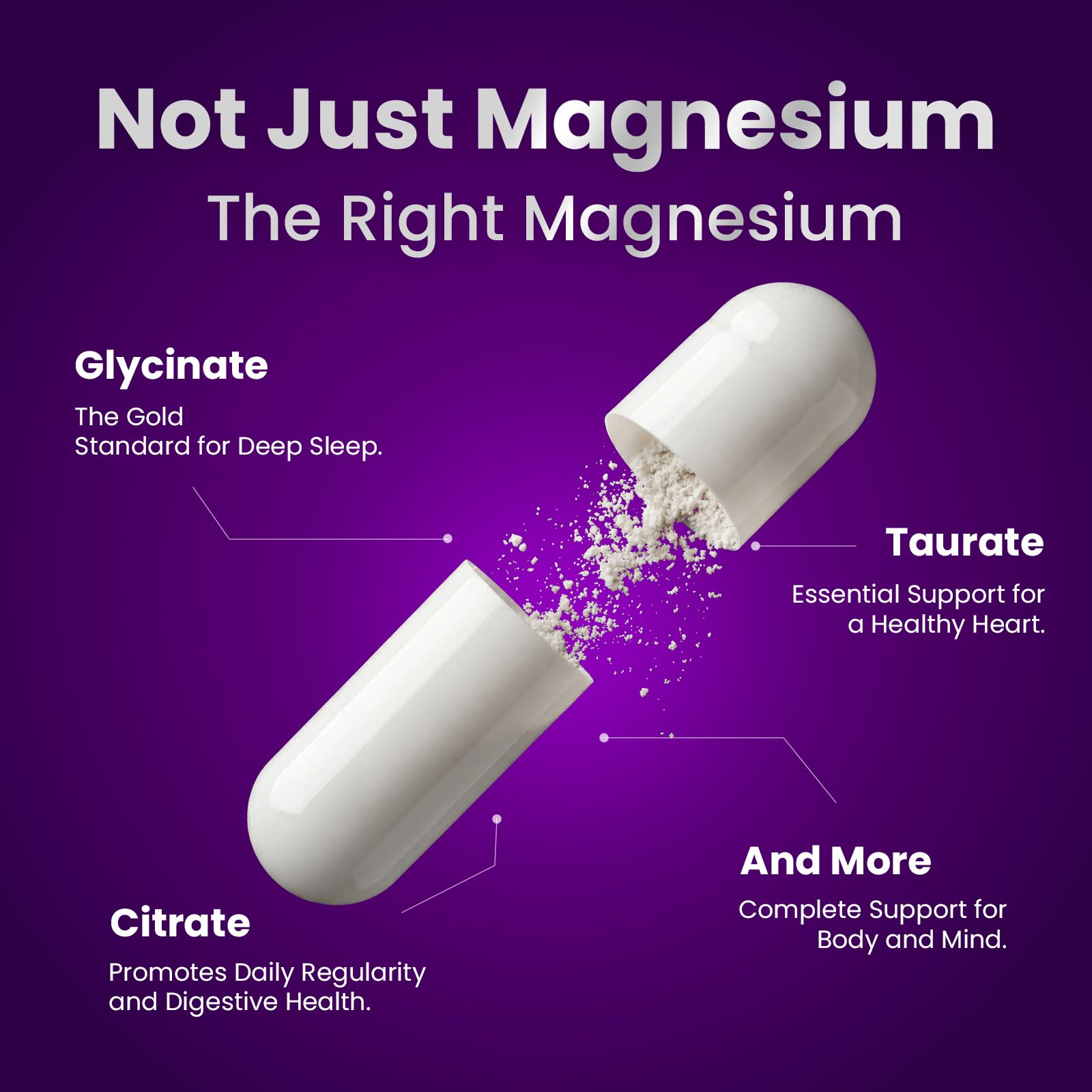 Magnesium Complex, Magnesium Glycinate, Elemental Magnesium Supplement with Taurate, Citrate, Orotate & Aspartate, Supports Muscle Relaxation, Heart Health, Sleep & Energy | Vegan (500mg) - dailyvitalstore