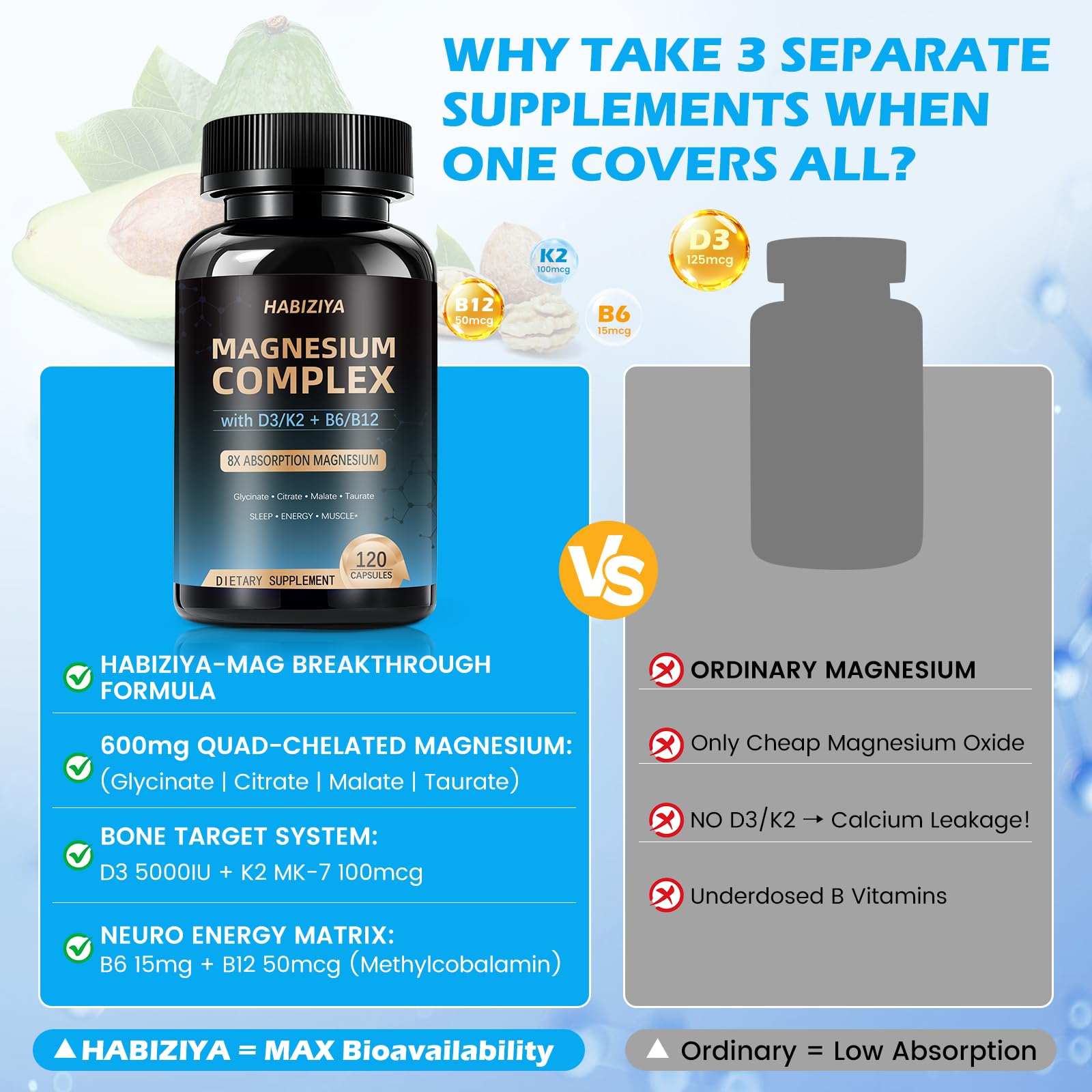 Magnesium Complex Supplement 600mg with with D3 K2 MK7 & B Vitamins High Absorption Capsules with Glycinate, Citrate & Malate,Taurate Relaxation,Muscle,Heart Support, Vegan 120 Capsules - dailyvitalstore