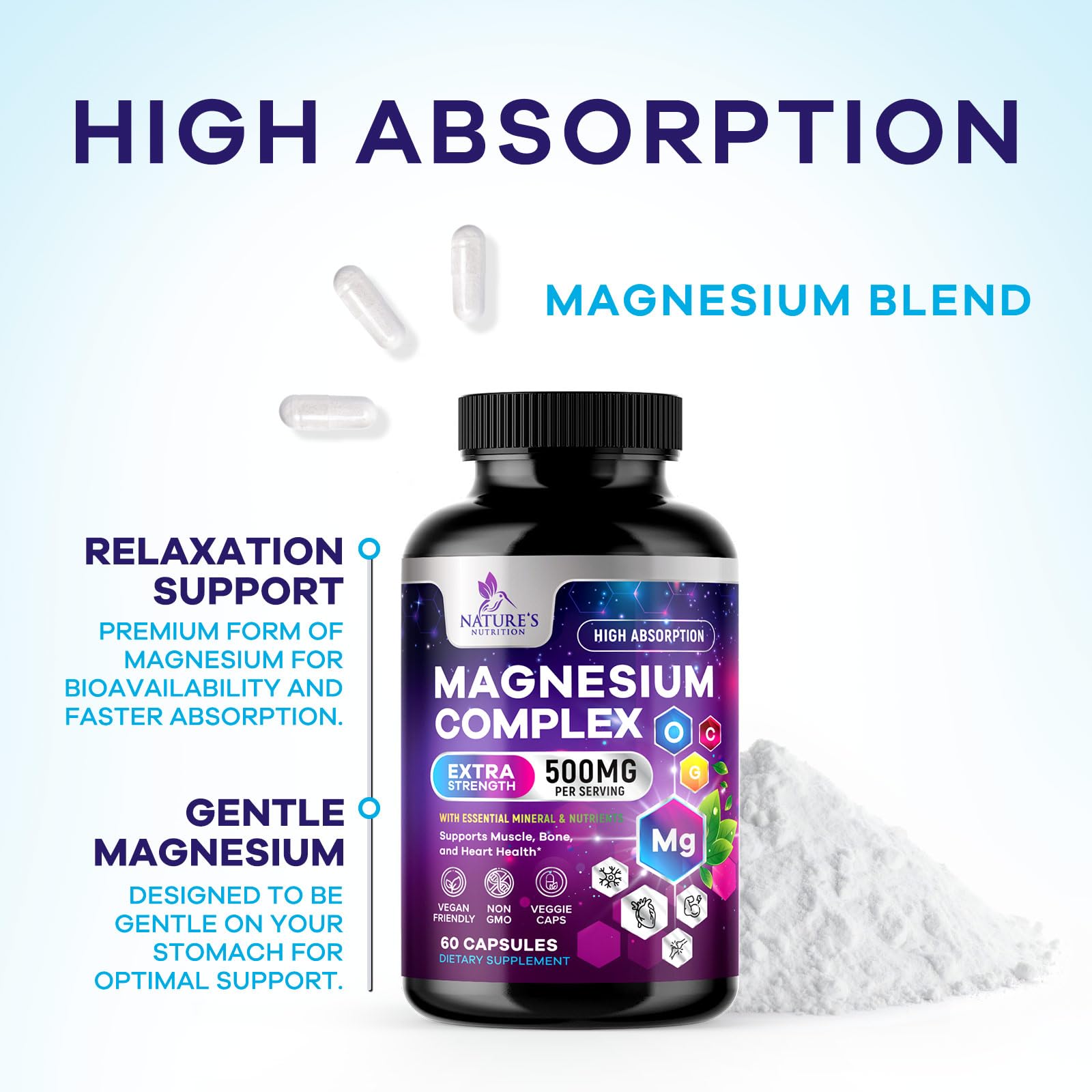 Magnesium Complex Supplement - Magnesium 500 mg Per Serving - 4 in 1 High Absorption Blend - 100% Chelated Magnesium Glycinate with Malate, Citrate & Oxide - Vegan Complex - USA Bottled - 60 Capsules - dailyvitalstore