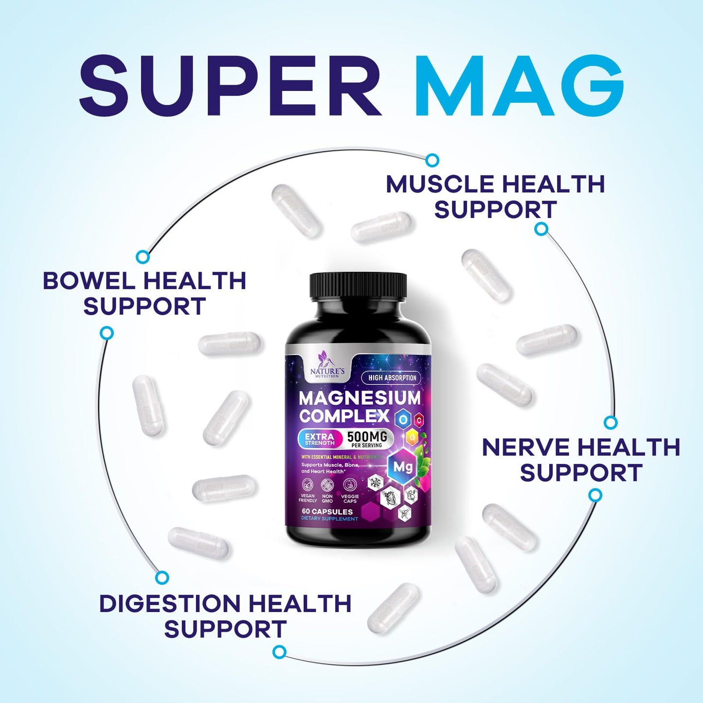 Magnesium Complex Supplement - Magnesium 500 mg Per Serving - 4 in 1 High Absorption Blend - 100% Chelated Magnesium Glycinate with Malate, Citrate & Oxide - Vegan Complex - USA Bottled - 60 Capsules - dailyvitalstore