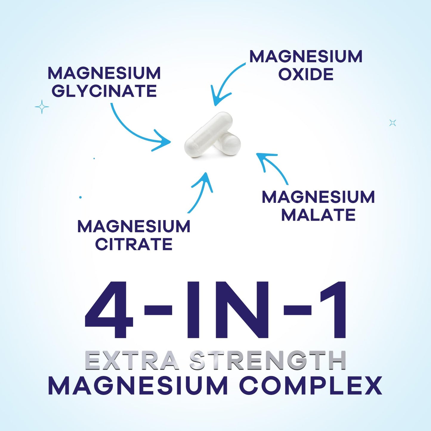 Magnesium Complex Supplement - Magnesium 500 mg Per Serving - 4 in 1 High Absorption Blend - 100% Chelated Magnesium Glycinate with Malate, Citrate & Oxide - Vegan Complex - USA Bottled - 60 Capsules - dailyvitalstore