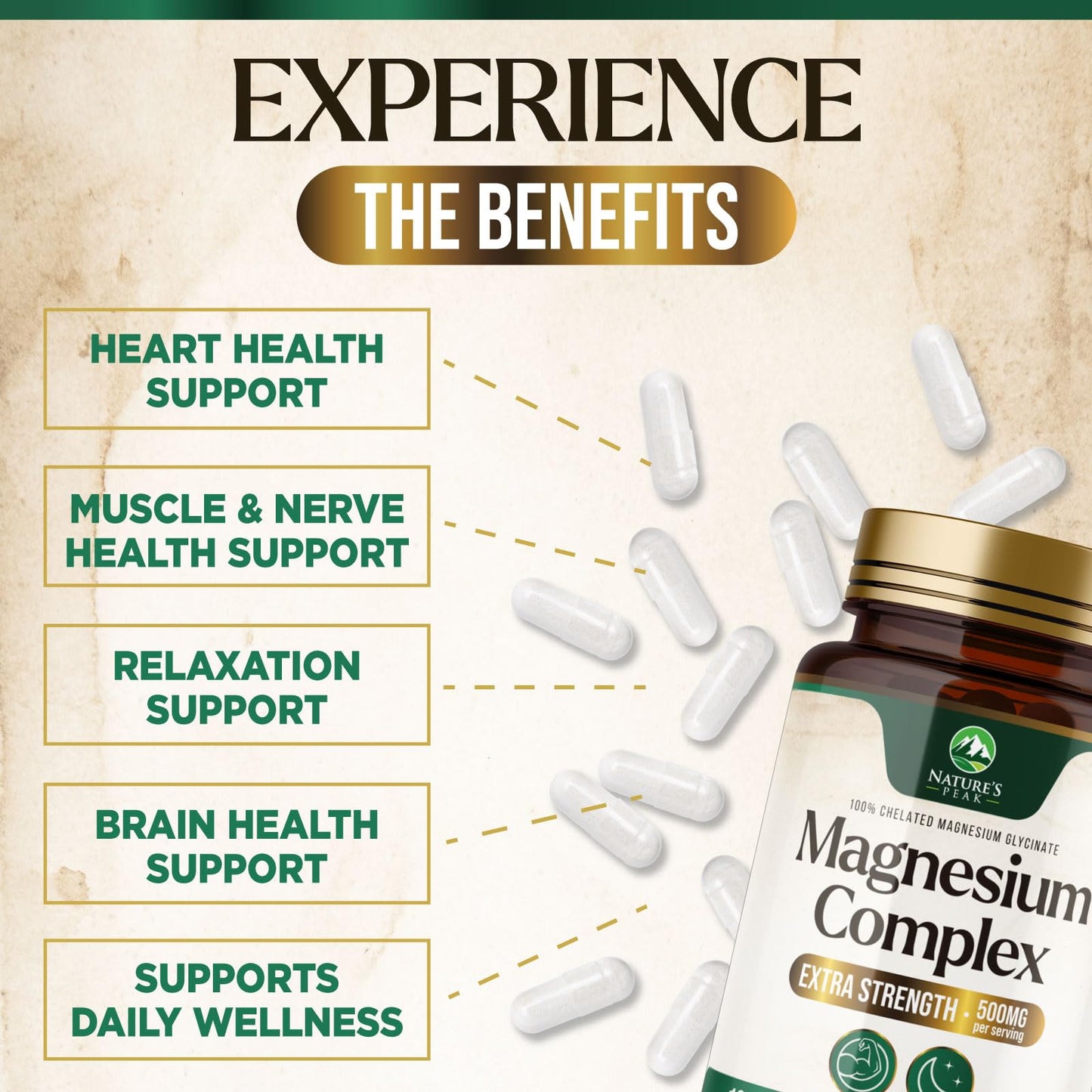 Magnesium Complex Supplement - Magnesium 500mg Per Serving - High Absorption Blend of Glycinate, Citrate, Malate, Oxide - Supports Sleep, Muscle, Bone, Heart Health - Bottled in USA - 60 Capsules - dailyvitalstore