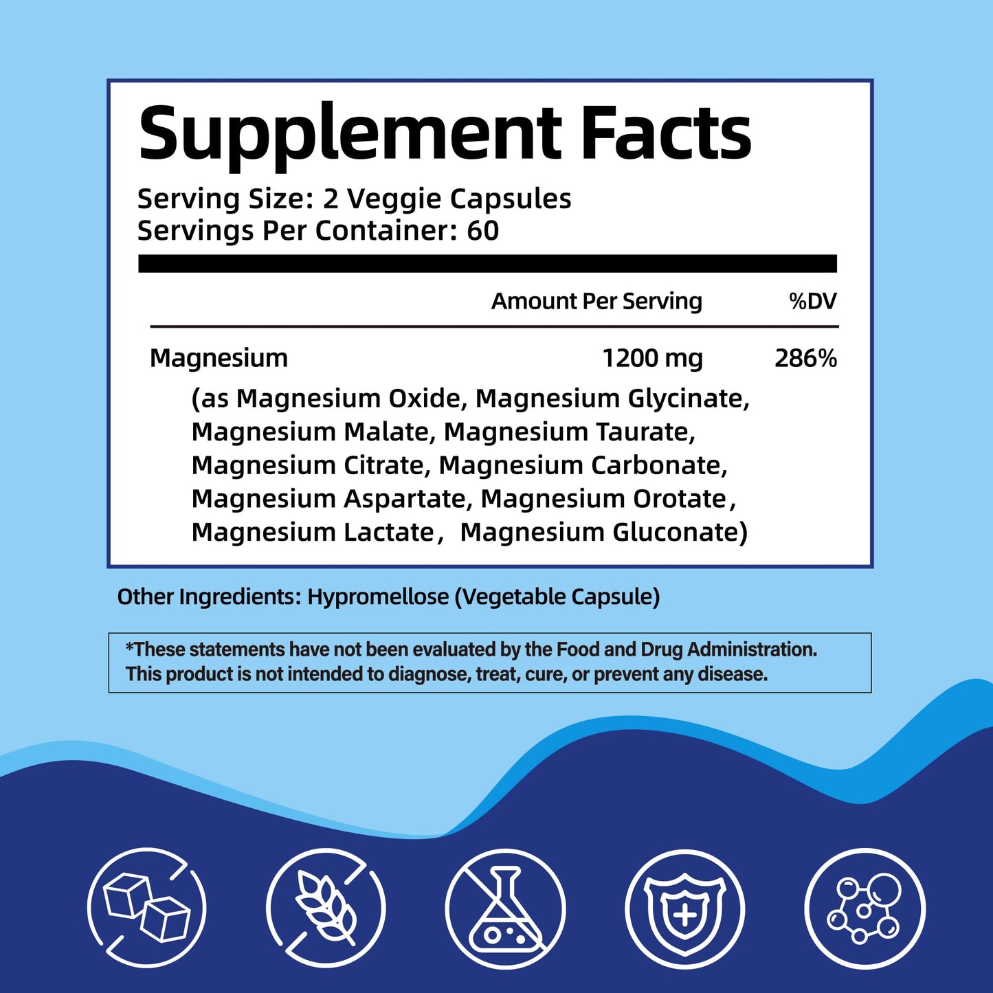 Magnesium Complex Supplement with 10 Forms of Elemental Magnesium, 1200 mg per Serving, Magnesium Glycinate, Citrate, Malate & Taurate, High Absorption Vegan Capsules, Non-GMO - dailyvitalstore