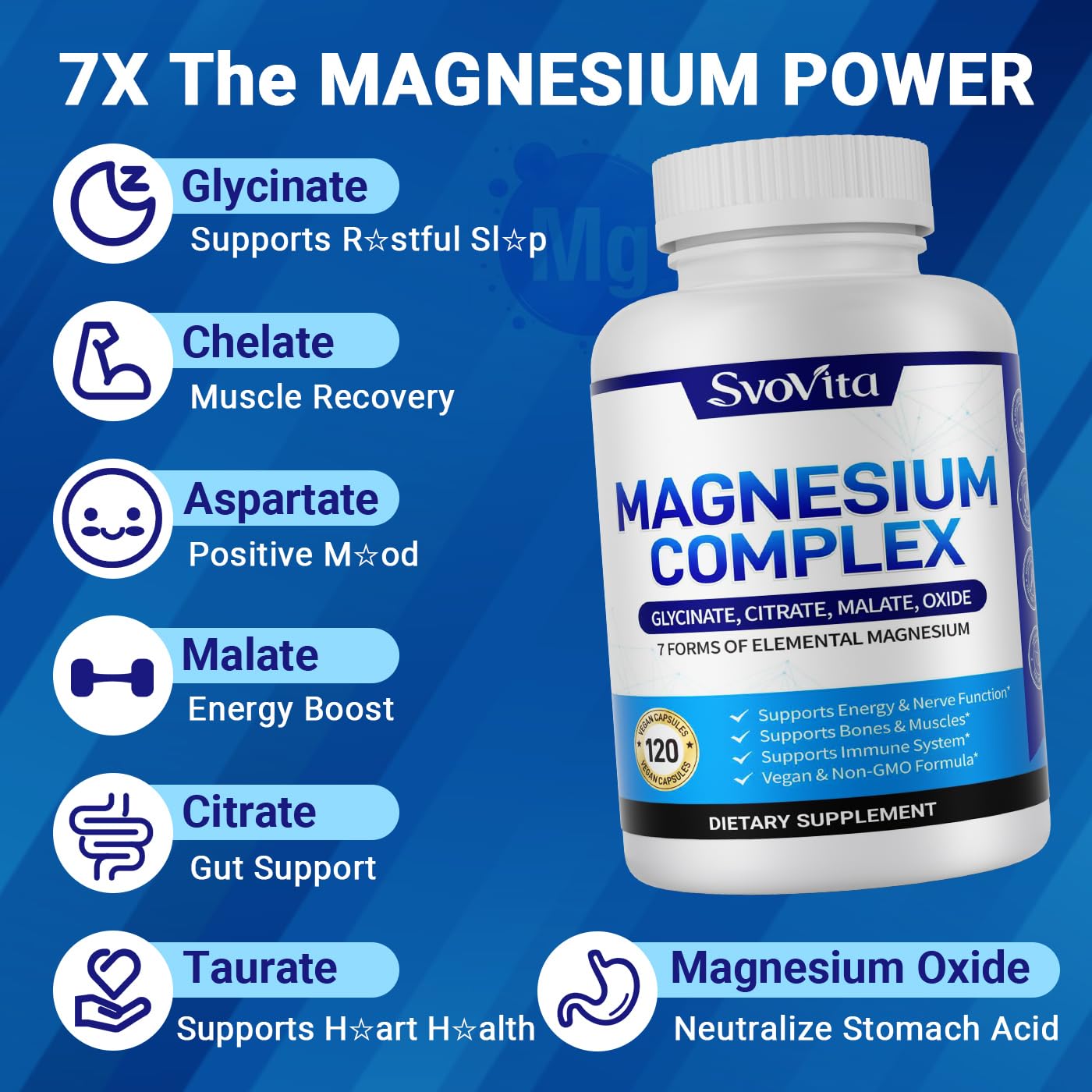 Magnesium Complex Supplement with 7 Forms of Magnesium Glycinate, Malate, Citrate & More, High Absorption for Bones, Muscle, Recovery, Energy, Vegan Non-GMO 120 Capsules - dailyvitalstore