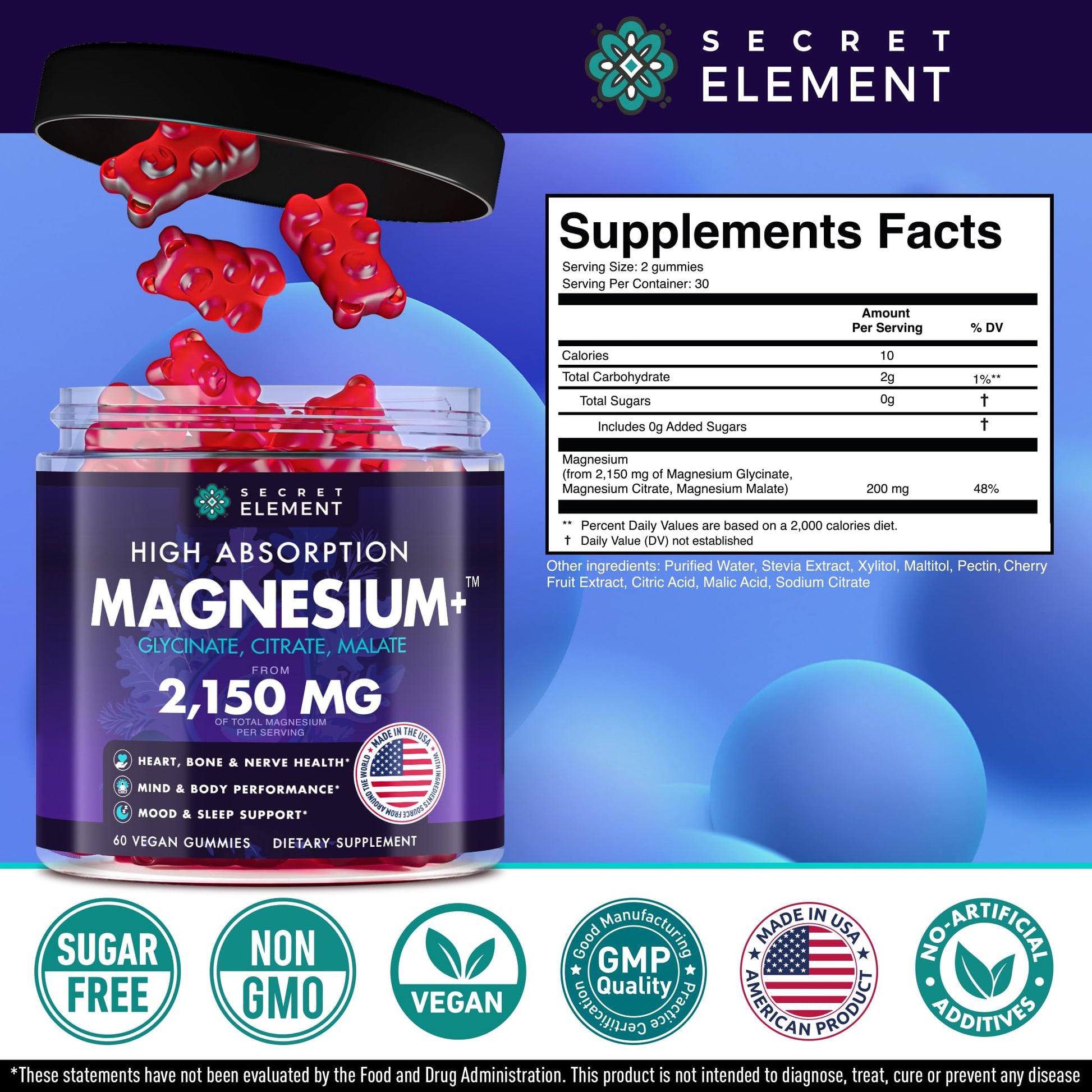 Magnesium Glycinate 2150 MG Gummies, High Absorption Magnesium Glycinate, Citrate & Malate, Sugar-Free, Vegan, Chews for Men & Women, 60 Gummies, Cherry Flavor– 60 Wild Cherry Flavor Chews - dailyvitalstore