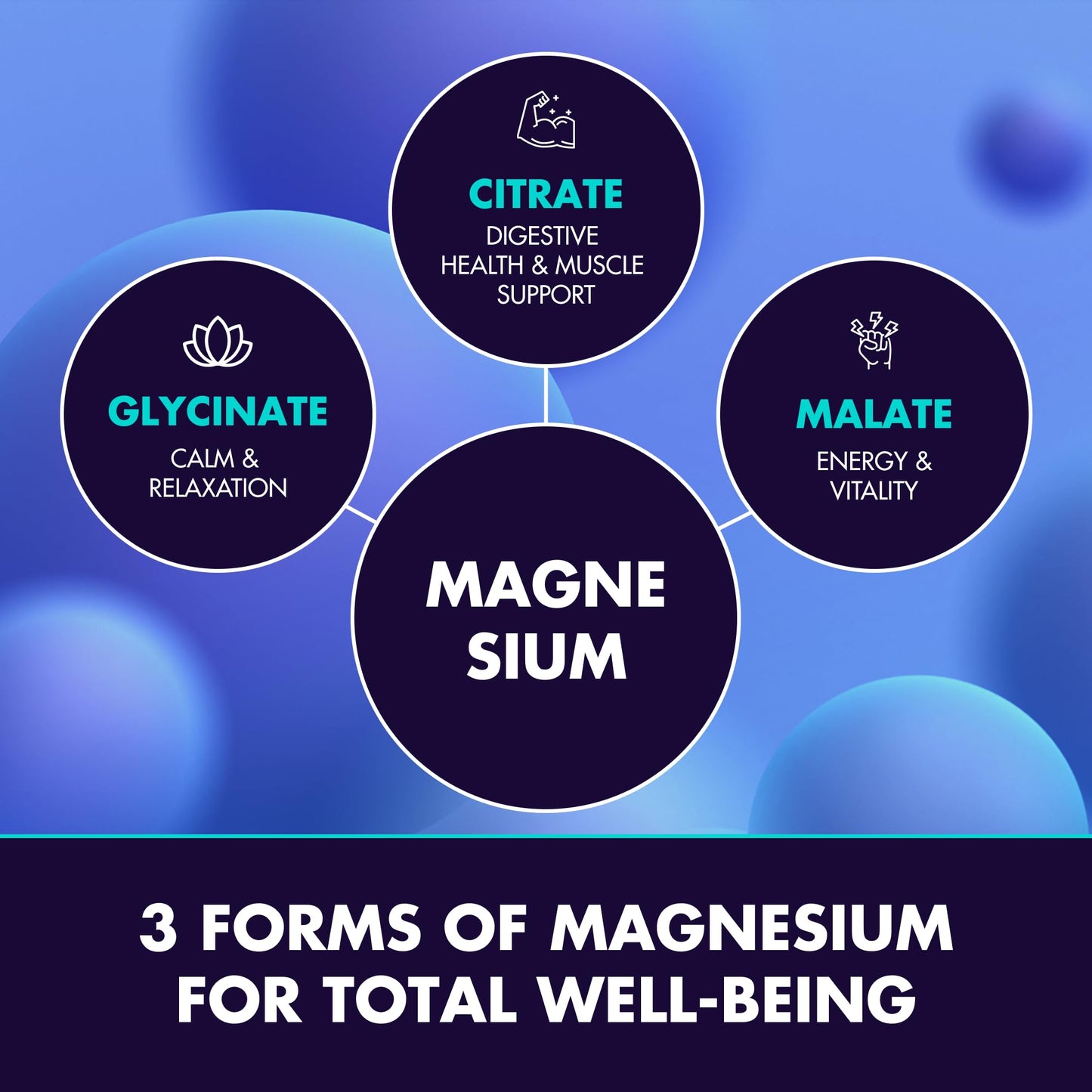 Magnesium Glycinate 2150MG Gummies for Women and Men, High Absorption Magnesium Glycinate, Citrate, Malate Gummies for Adults & Kids, Sleep Support, Sugar Free, Vegan, 60 Chews, Orange - dailyvitalstore