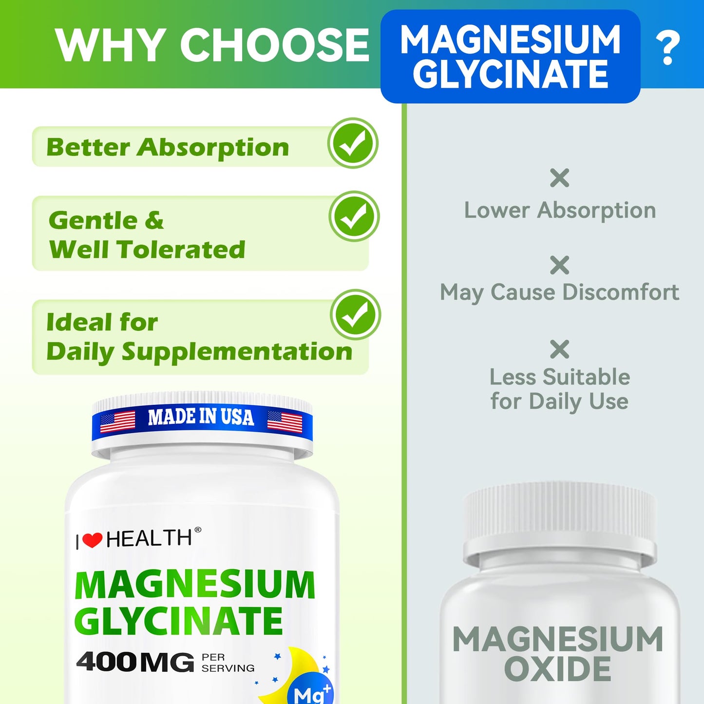 Magnesium Glycinate 400mg per Capsule – 240 Capsules – High Absorption Magnesium Supplement for Relaxation, Calmness & Muscle Support – Gentle on Stomach - dailyvitalstore