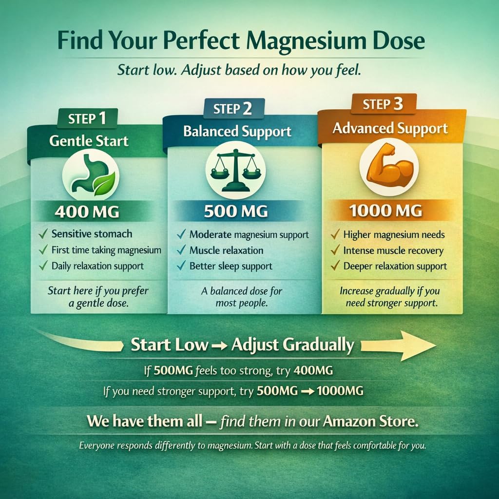 Magnesium Glycinate 400mg per Capsule – 240 Capsules – High Absorption Magnesium Supplement for Relaxation, Calmness & Muscle Support – Gentle on Stomach - dailyvitalstore