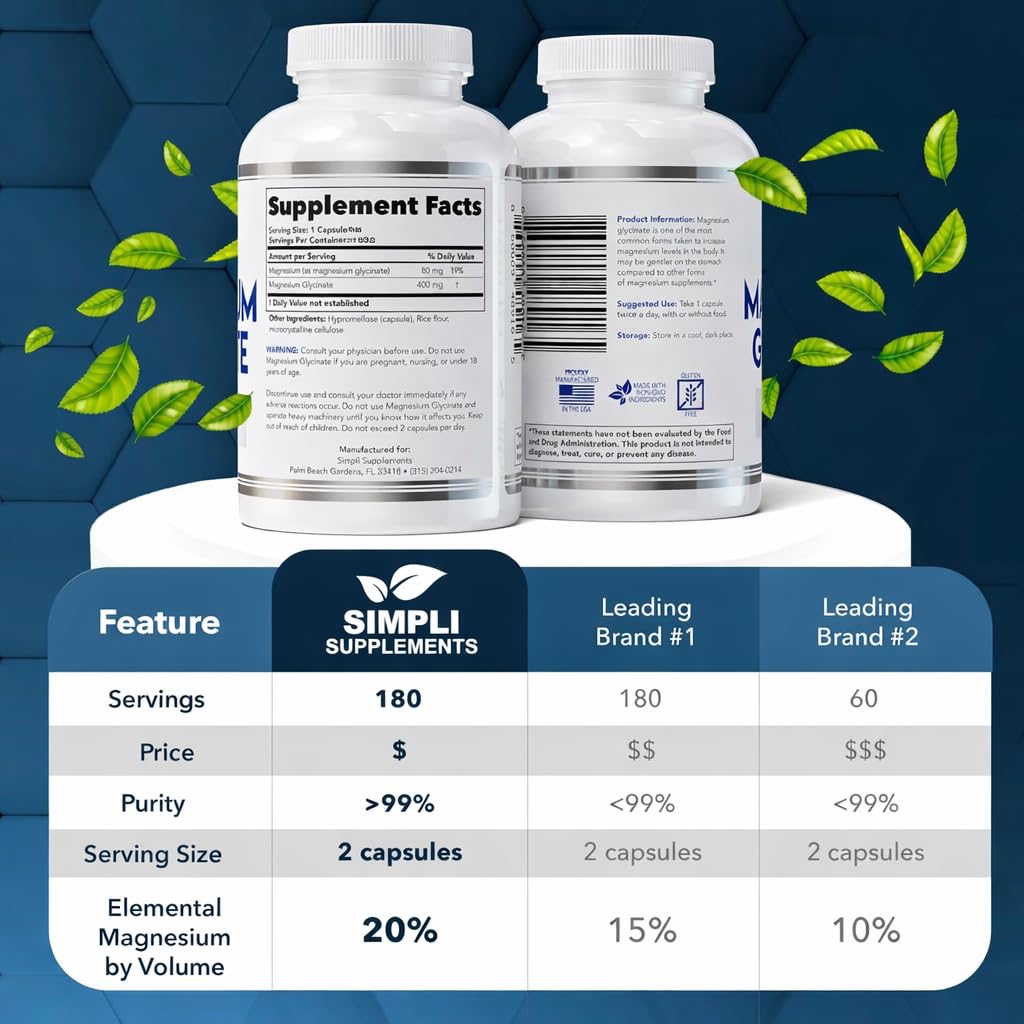 Magnesium Glycinate 400mg per Serving – High Absorption – Gentle on Stomach – Supports Sleep, Relaxation, Muscle, Bone & Immune Health – Non-GMO, Vegan, 180 Capsules - dailyvitalstore