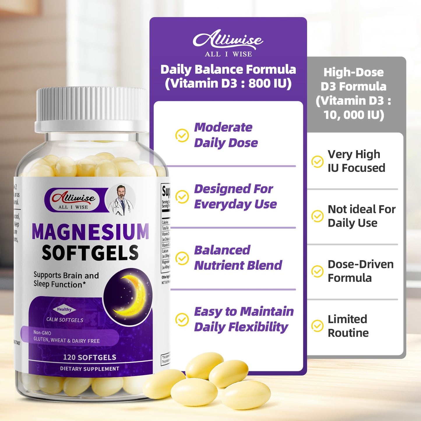 Magnesium Glycinate 400mg Softgels, Small Easy to Swallow High Absorption Magnesium Supplement, with Vitamin D3 & K2 for Sleep Relax Calm Muscle Bone* Health, 120 Gelcaps - dailyvitalstore