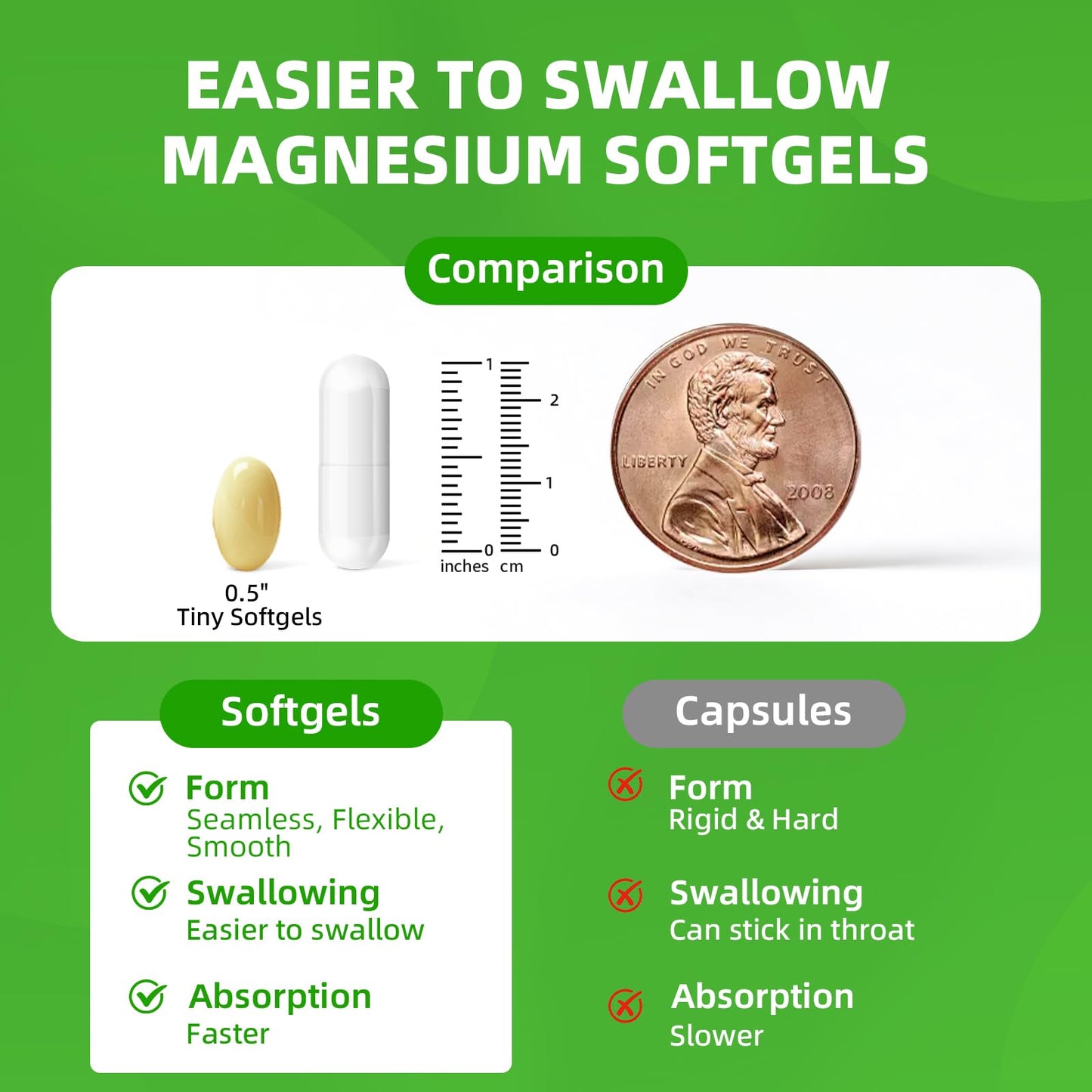 Magnesium Glycinate 500mg Softgels Supplement, Small Easy to Swallow Magnesium Gelcaps High Absorption for Night Leg&Sleep Support, Muscle&Bone, Calm, Non GMO, 120 Gelcaps, 60 Day Supply - dailyvitalstore