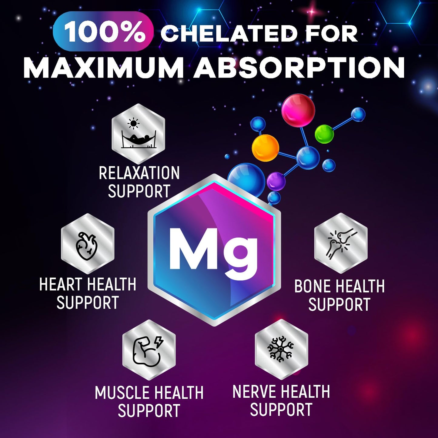 Magnesium Glycinate Capsules 1000mg Per Serving - Pure & Chelated for Max Absorption - Supports Muscle, Nerve & Heart Health, Sleep Support - Magnesium Supplement for Whole Body Support - 120 Capsules - dailyvitalstore