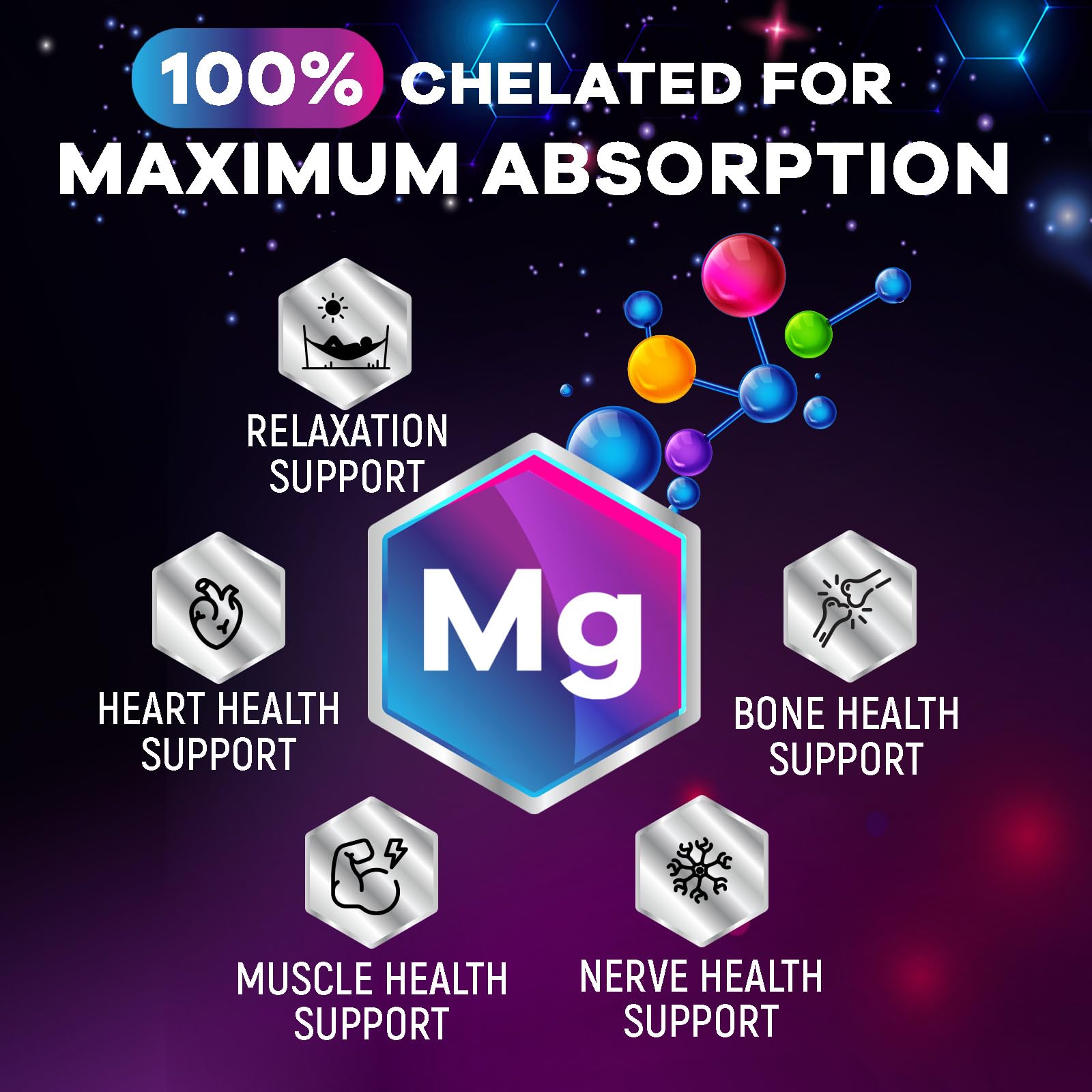 Magnesium Glycinate Capsules 1000mg Per Serving - Pure & Chelated for Max Absorption - Supports Muscle, Nerve & Heart Health, Sleep Support - Magnesium Supplement for Whole Body Support - 120 Capsules - dailyvitalstore
