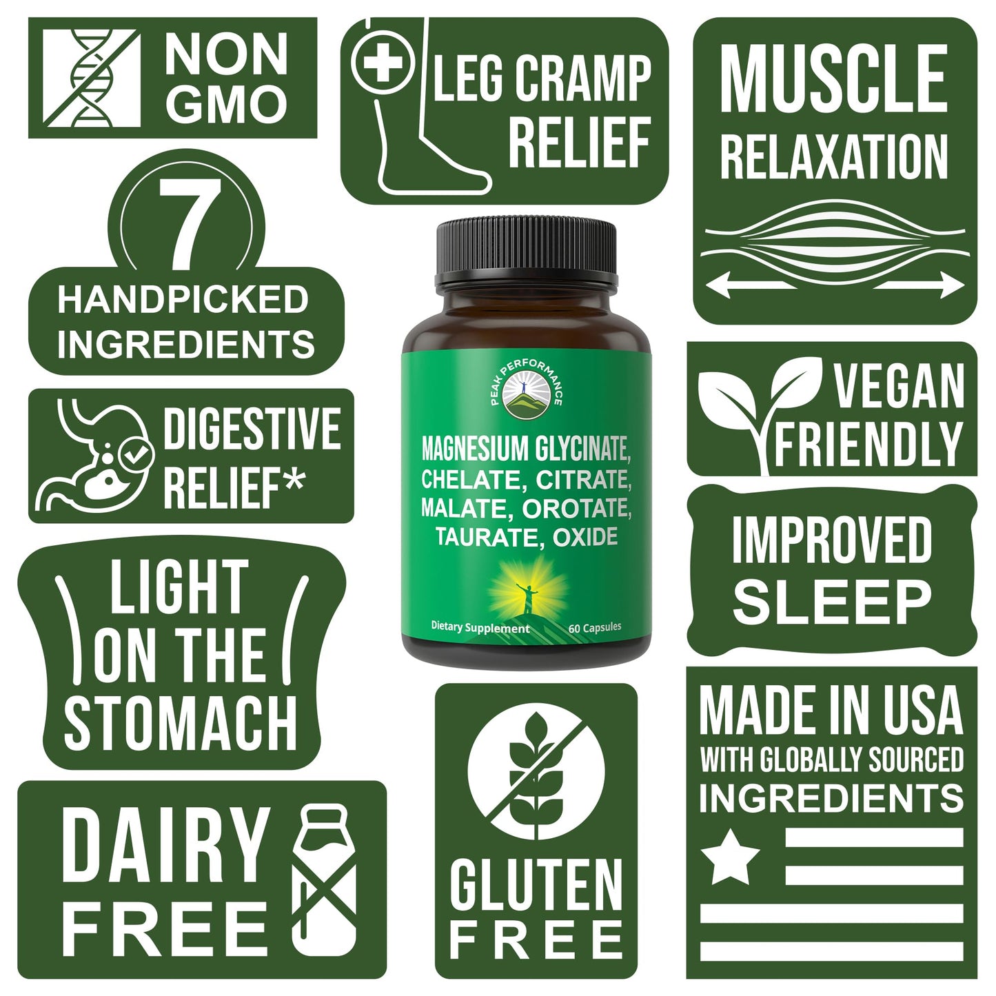 Magnesium Glycinate + Citrate + Malate + Chelate + Orotate + Taurate + Oxide. 7 Forms of Magnesium Complex. 500mg Supplement Capsules for Women & Men. 2 Pills for Sleep, Leg Cramps, Muscles - dailyvitalstore