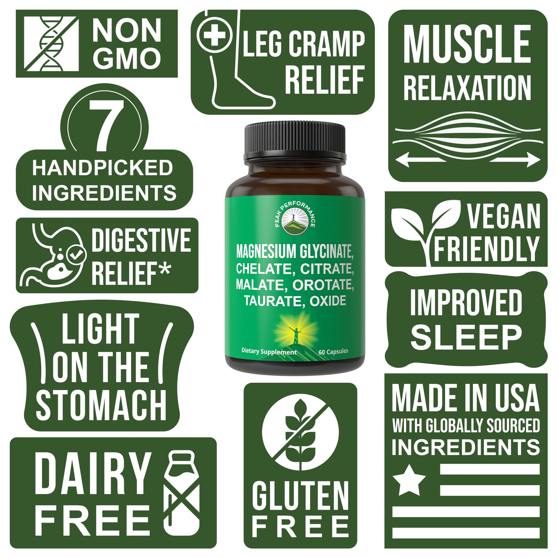 Magnesium Glycinate + Citrate + Malate + Chelate + Orotate + Taurate + Oxide. 7 Forms of Magnesium Complex. 500mg Supplement Capsules for Women & Men. 2 Pills for Sleep, Leg Cramps, Muscles - dailyvitalstore
