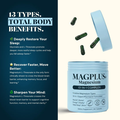 Magnesium Glycinate Complex Supplement, 900mg – 13-in-1 Magnesium L-Threonate, Citrate, Taurate & Malate for Women & Men – Liposomal Chelated Formula – Sleep, Muscle & Brain Support – 90 Capsules - dailyvitalstore