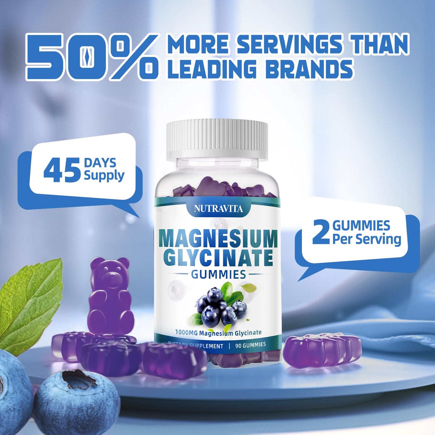 Magnesium Glycinate Gummies 1000mg with Magnesium L-Threonate,Chelated Magnesium Potassium Complex Supplement with VitD, B6, CoQ10, Calcium,Supports for Memory - dailyvitalstore