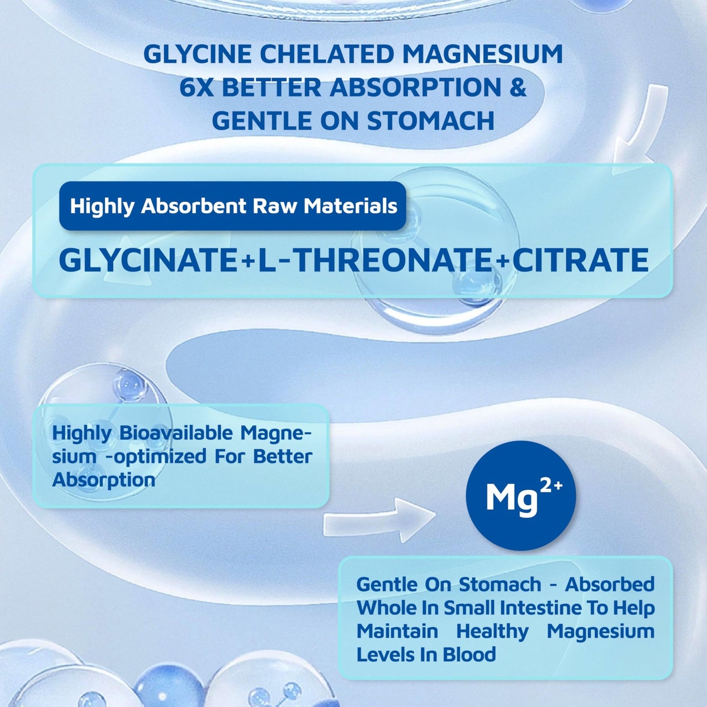 Magnesium Glycinate Gummies 2150 mg with Magnesium L-Threonate for Adults, Melatonin Free, High Absorption, Blueberry Flavor, 90 Count - dailyvitalstore
