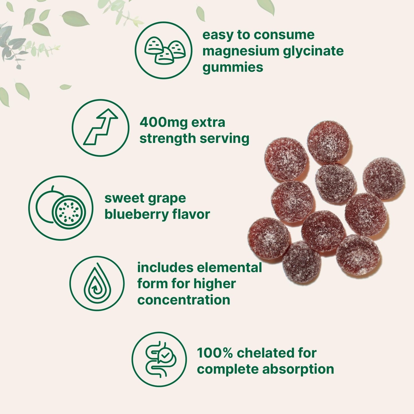 Magnesium Glycinate Gummies 400mg Per Serving, 120 Count | Natural Grape Blueberry Flavor | Potent Elemental Form + Chelated for High Absorption | Healthy Muscle, Bones, & Mood Support Supplement - dailyvitalstore