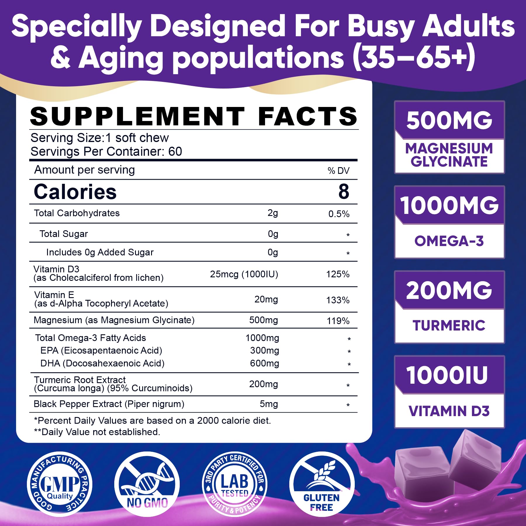 Magnesium Glycinate Gummies 500mg - Magnesium with Omega-3, Turmeric, Vitamin D3 & E | Magnesium Glycinate Soft Chews for Adults | for Sleep, Muscle & Brain | 60 Counts - dailyvitalstore