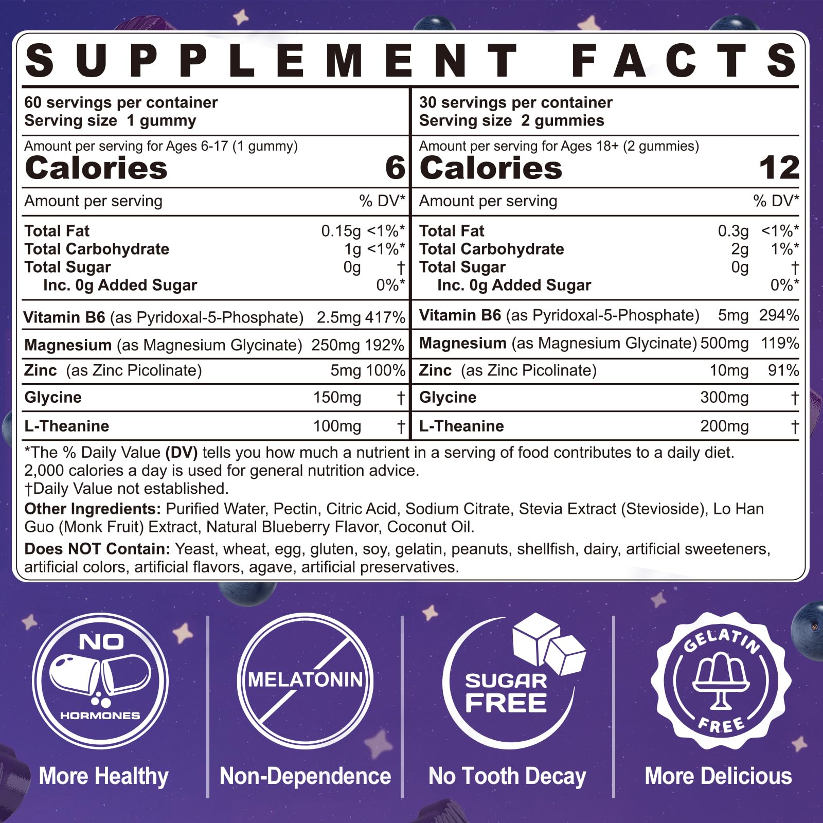 Magnesium Glycinate Gummies 500mg/250mg for Adults Kids Teens, Sugar Free Magnesium Calm Sleep Aid, Kids Sleep Gummies with L-Theanine Glycine B6 for Sleep, Calm, Muscle,Relax Brain,No Melatonin,2Pack - dailyvitalstore