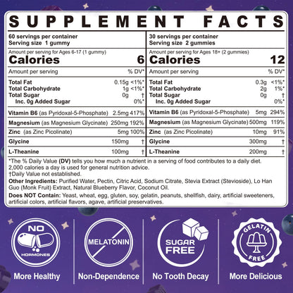 Magnesium Glycinate Gummies 500mg/250mg for Adults Kids Teens, Sugar Free Magnesium Calm Sleep Aid, Kids Sleep Gummies with L-Theanine Glycine B6 for Sleep, Calm, Muscle,Relax Brain,No Melatonin,2Pack - dailyvitalstore