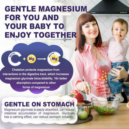 Magnesium Glycinate Gummies 500mg/250mg for Adults Kids Teens, Sugar Free Magnesium Calm Sleep Aid, Kids Sleep Gummies with L-Theanine Glycine B6 for Sleep, Calm, Muscle,Relax Brain,No Melatonin,2Pack - dailyvitalstore