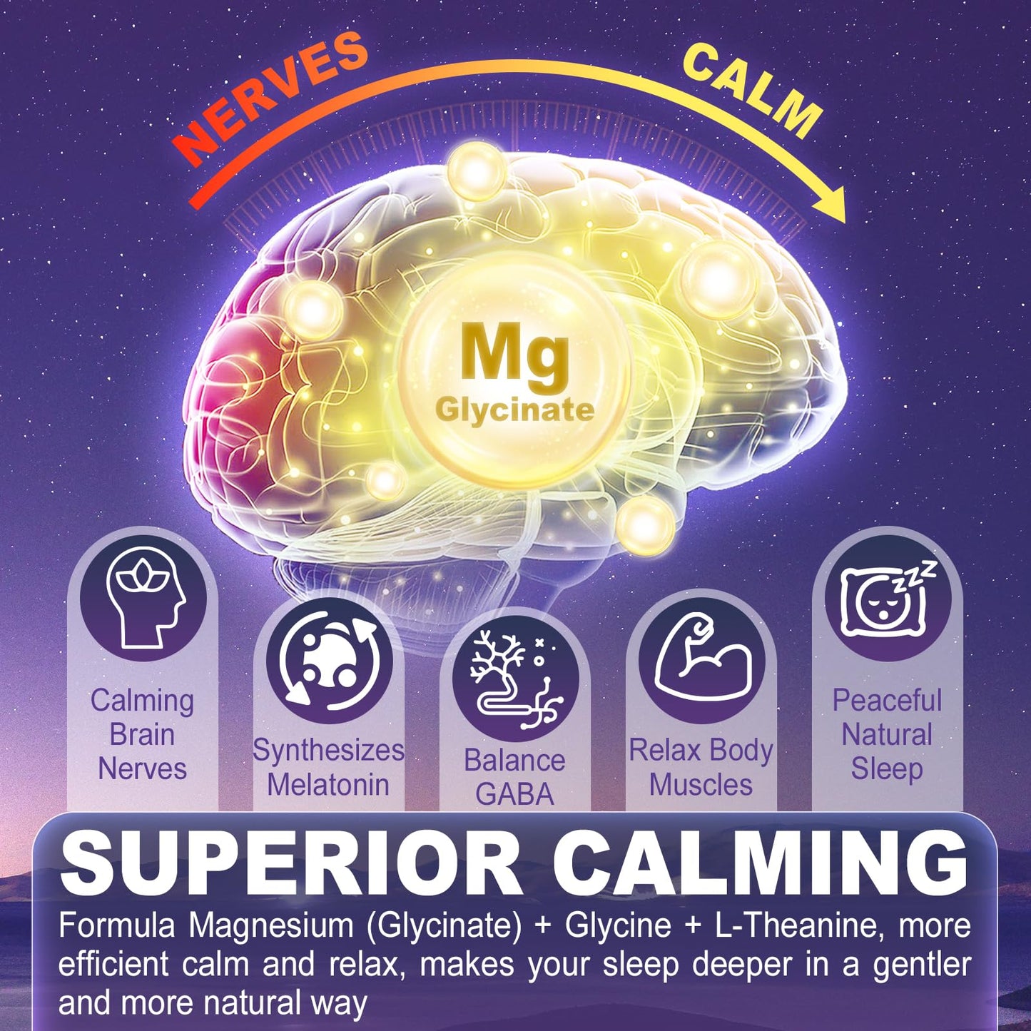 Magnesium Glycinate Gummies 500mg/250mg for Adults Kids Teens, Sugar Free Magnesium Calm Sleep Aid, Kids Sleep Gummies with L-Theanine Glycine B6 for Sleep, Calm, Muscle,Relax Brain,No Melatonin,2Pack - dailyvitalstore