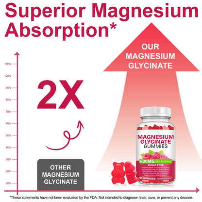 Magnesium Glycinate Gummies 600mg 120 Count - Sugar Free Magnesium Supplement - Supports for Sleep, Memory, Mood, Muscle, Relaxation, Heart & Bone Health - dailyvitalstore