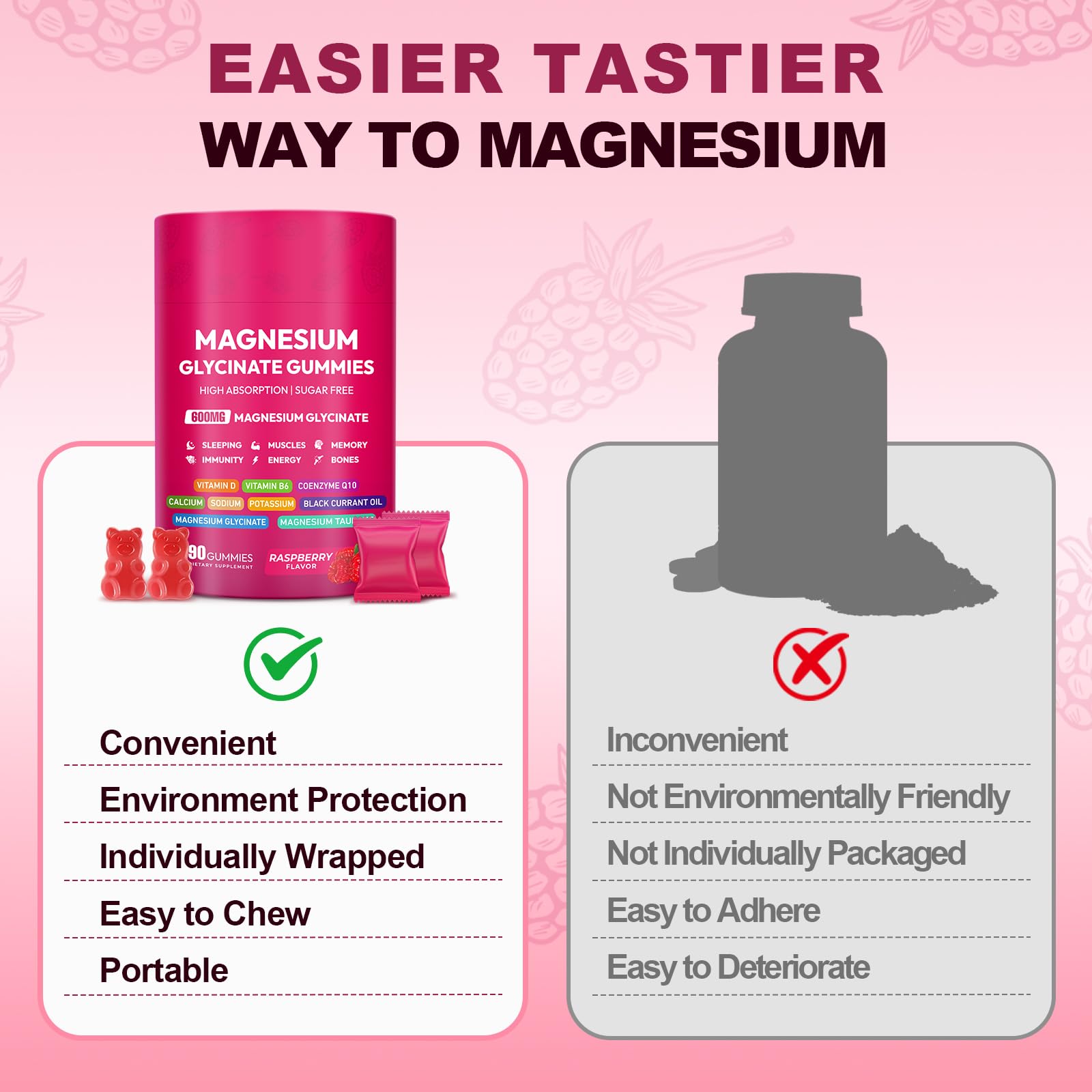 Magnesium Glycinate Gummies 600mg, High Absorption Magnesium Complex, Sugar Free Chewables Gummies with VitaminD & B6 - dailyvitalstore