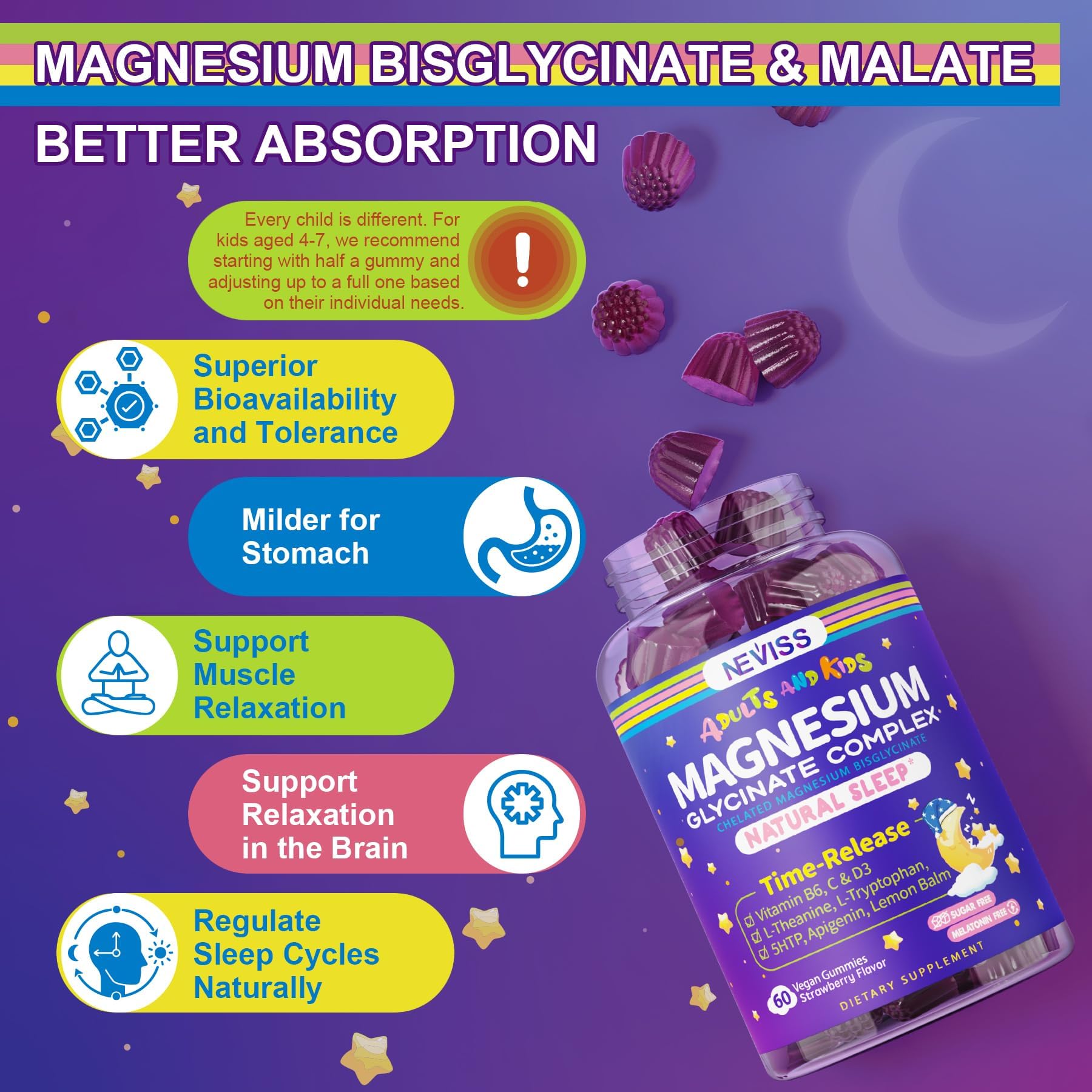Magnesium Glycinate Gummies for Adults & Kids 4+, Sugar Free Magnesium Bisglycinate Supplement 400/200mg with B6D3, 5HTP, L-Theanine for Sleep & Relaxation, Brain, Muscle, Melatonin Free Gummies,2Pack - dailyvitalstore